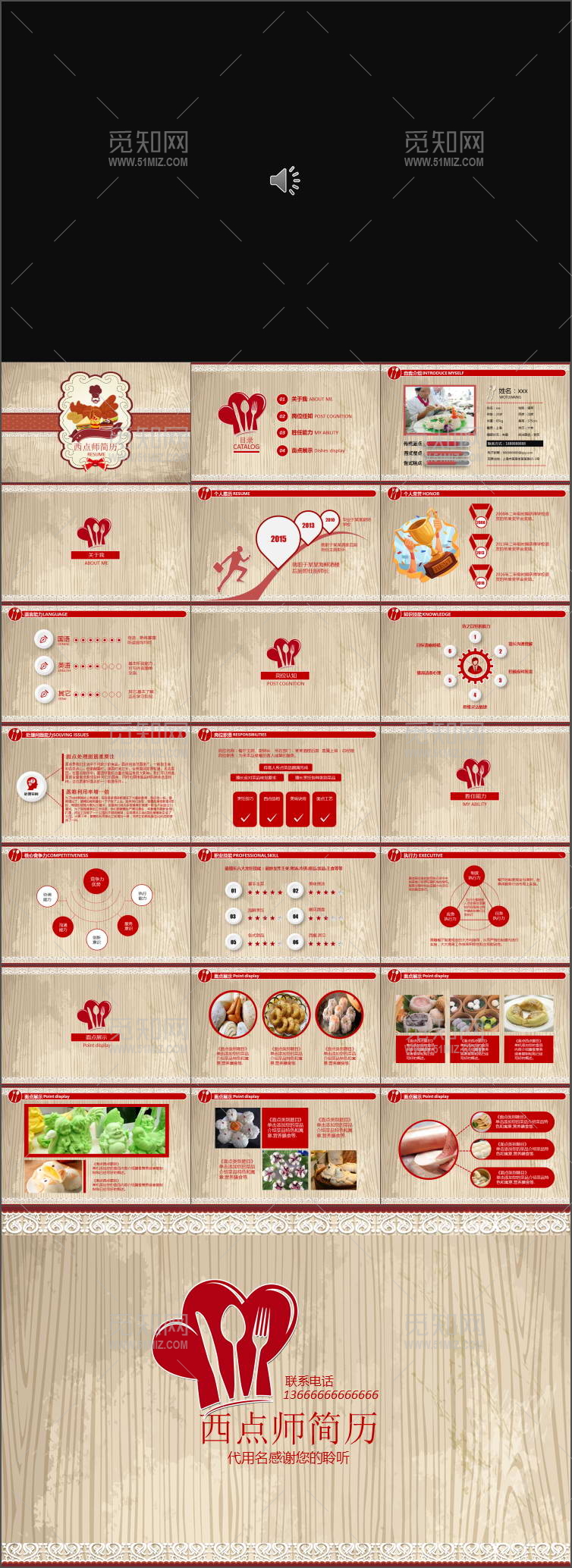 2017年西点餐饮大气年终总结工作汇报动态PPT