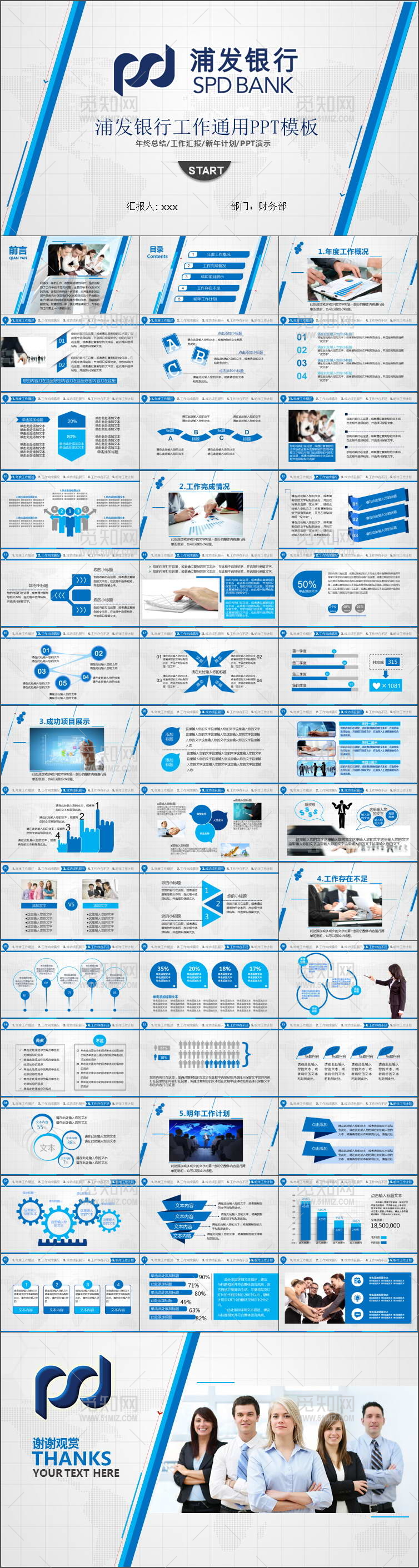 浦发银行工作总结述职报告PPT模板