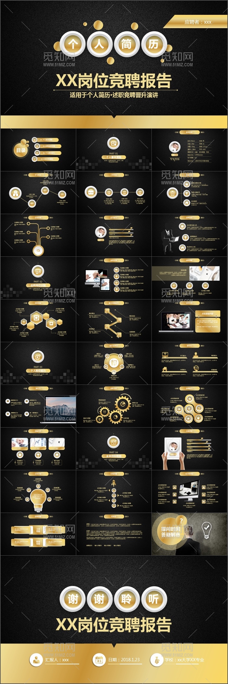 金色个人简历岗位竞聘ppt模版