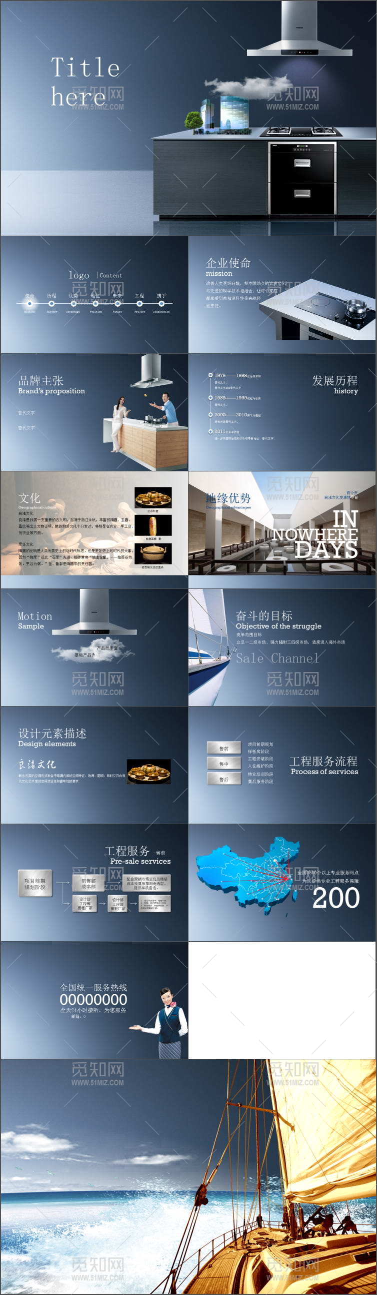 时尚大气公司简介企业宣传PPT模板