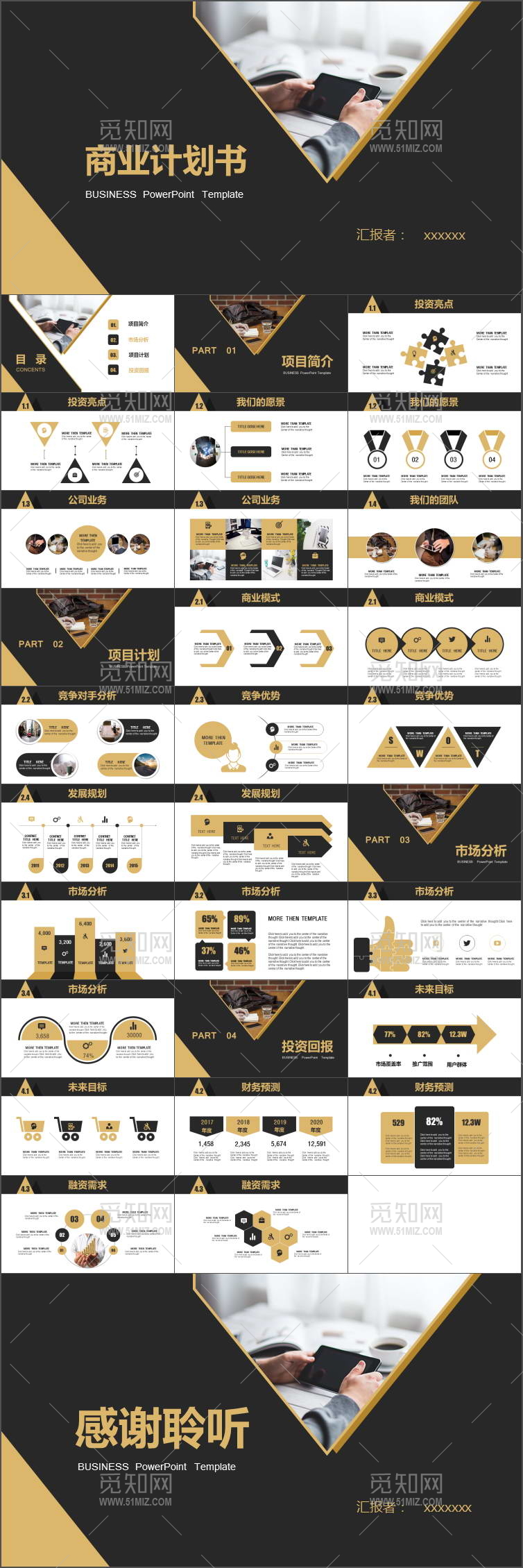精致策划工作计划（商业计划书）PPT模板