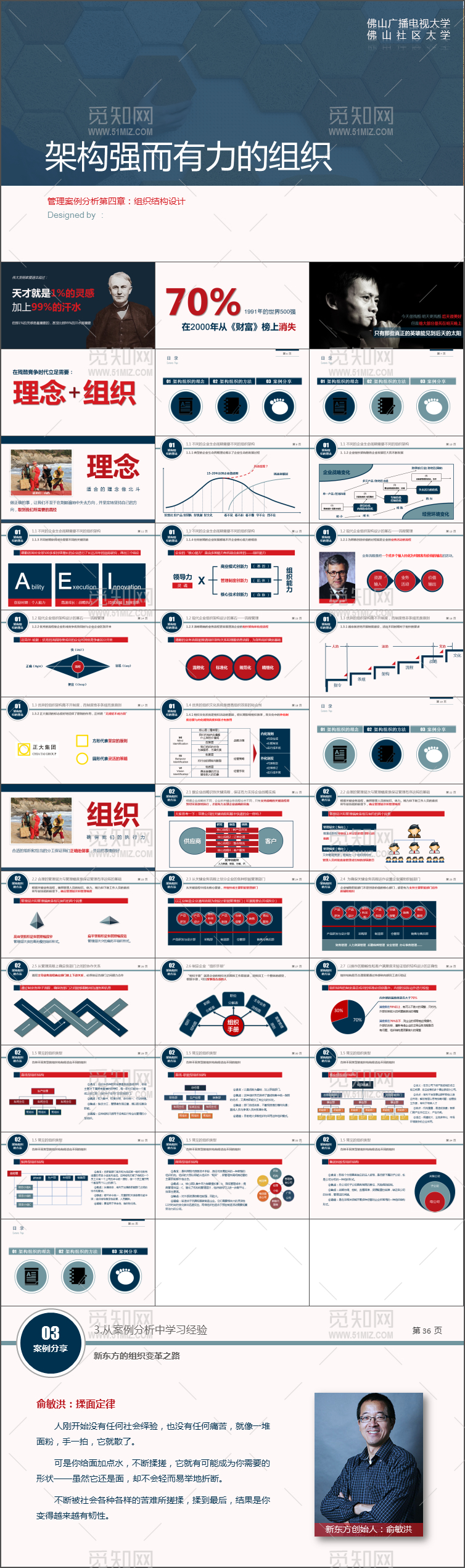 笔记组织管理理念PPT