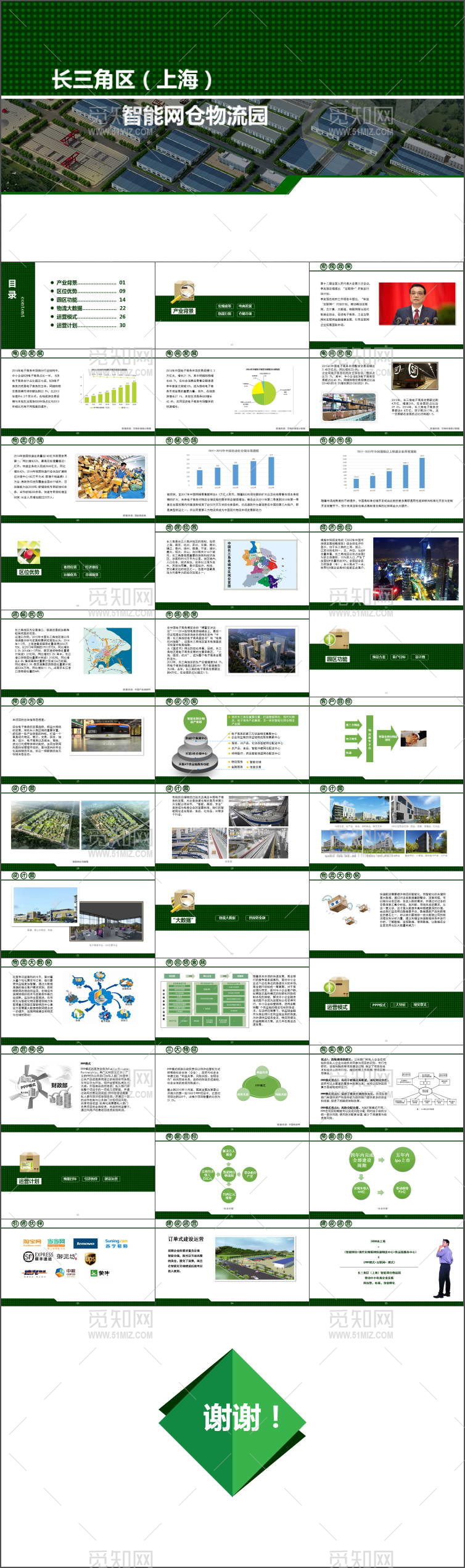 智能网仓物流园物流培训PPT