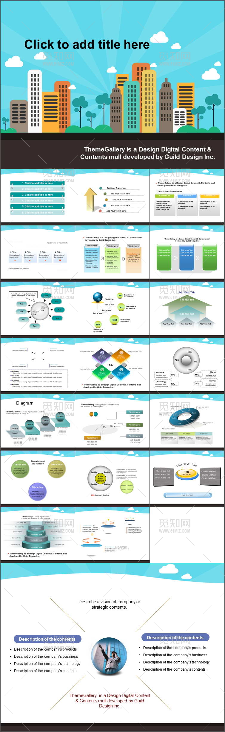全新清新卡通城市商务汇报主题PPT