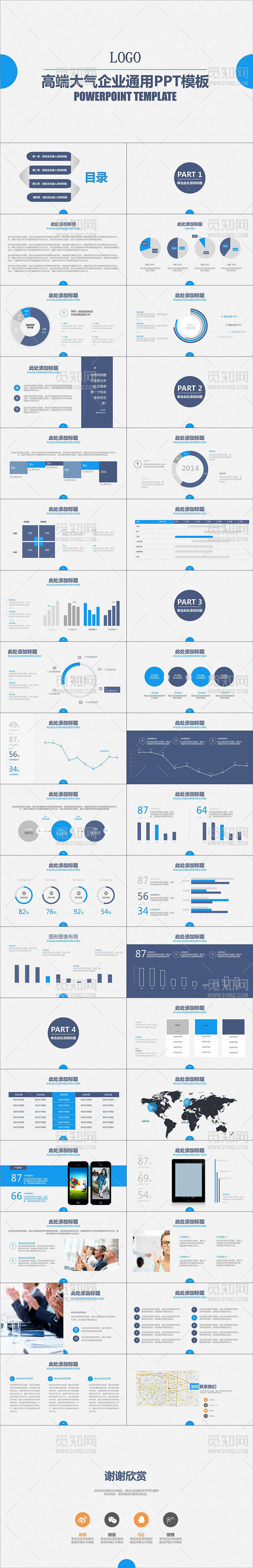 产品介绍电子商务分析商业融资PPT模板
