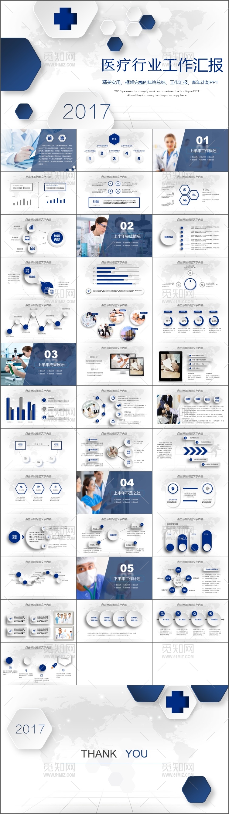 2017超实用医生护士工作总结计划PPT模板