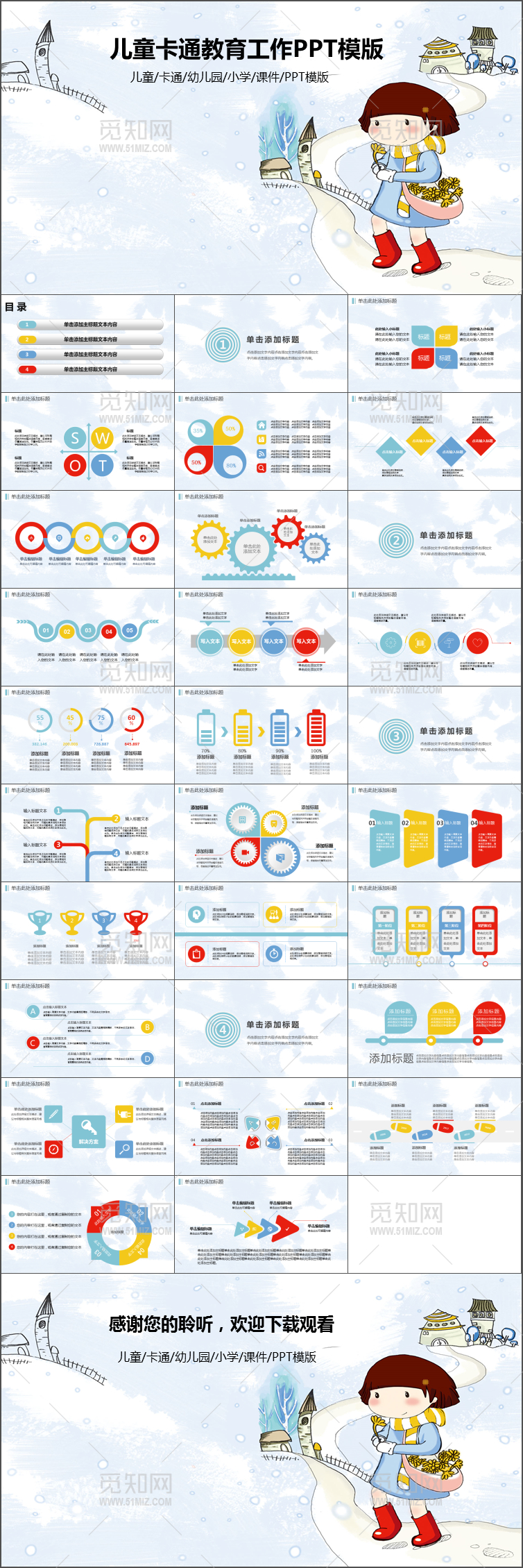 小清新儿童卡通教育工作PPT模板