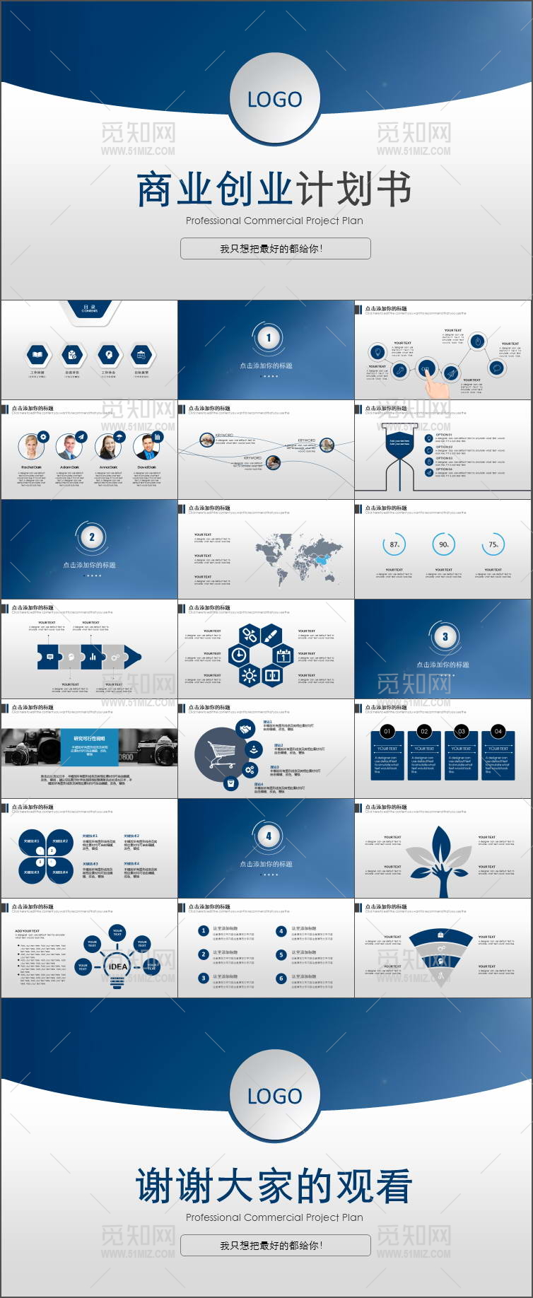 蓝色大气创业融资招商商业计划书PPT模板