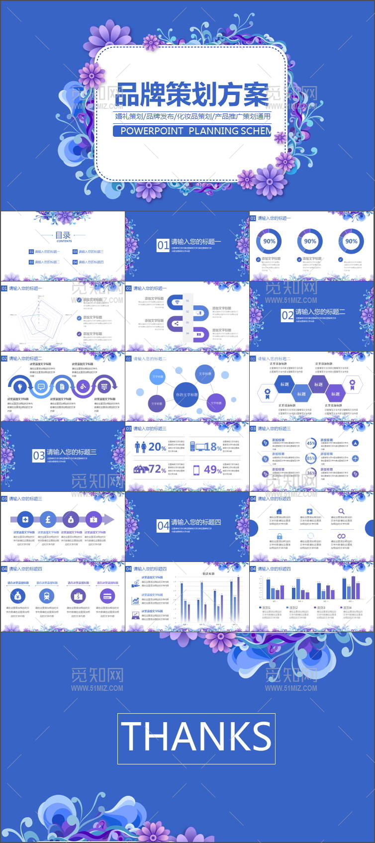蓝色简约品牌策划方案PPT模板