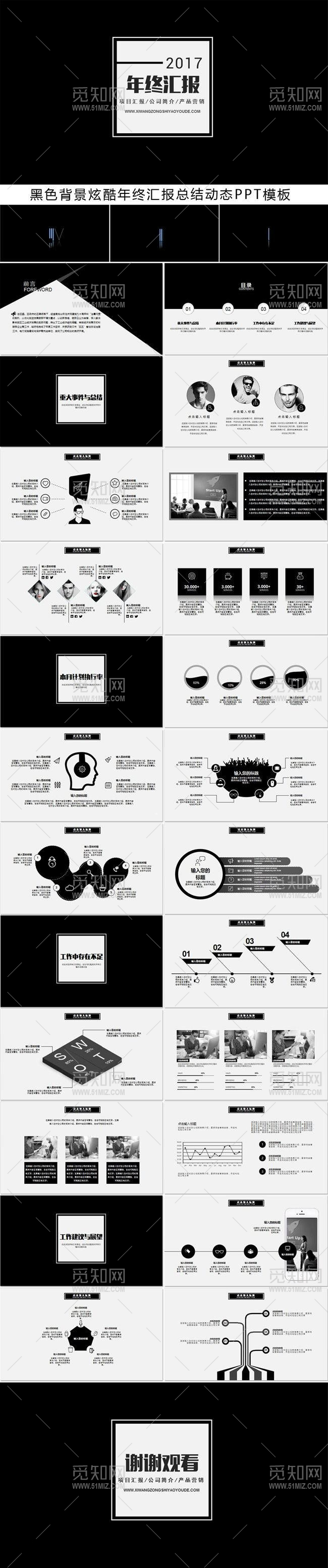 2017黑色实用炫酷年终汇报总结动态PPT模板