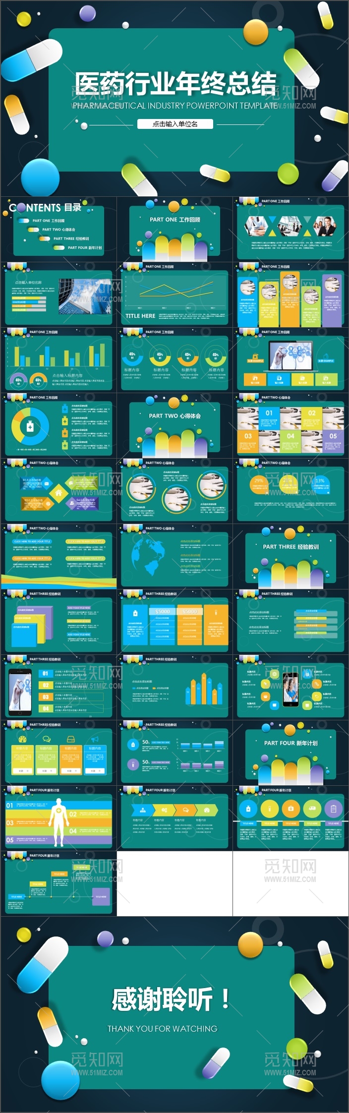 医药医疗行业工作总结PPT模板