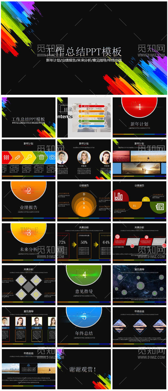 彩色业绩报告未来分析意见指导PPT