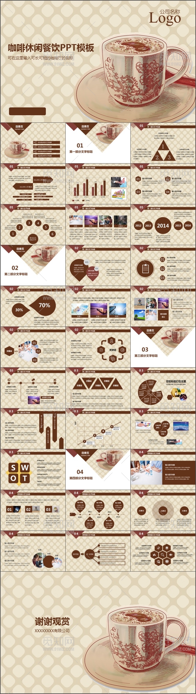 高端咖啡休闲餐饮通用PPT模板