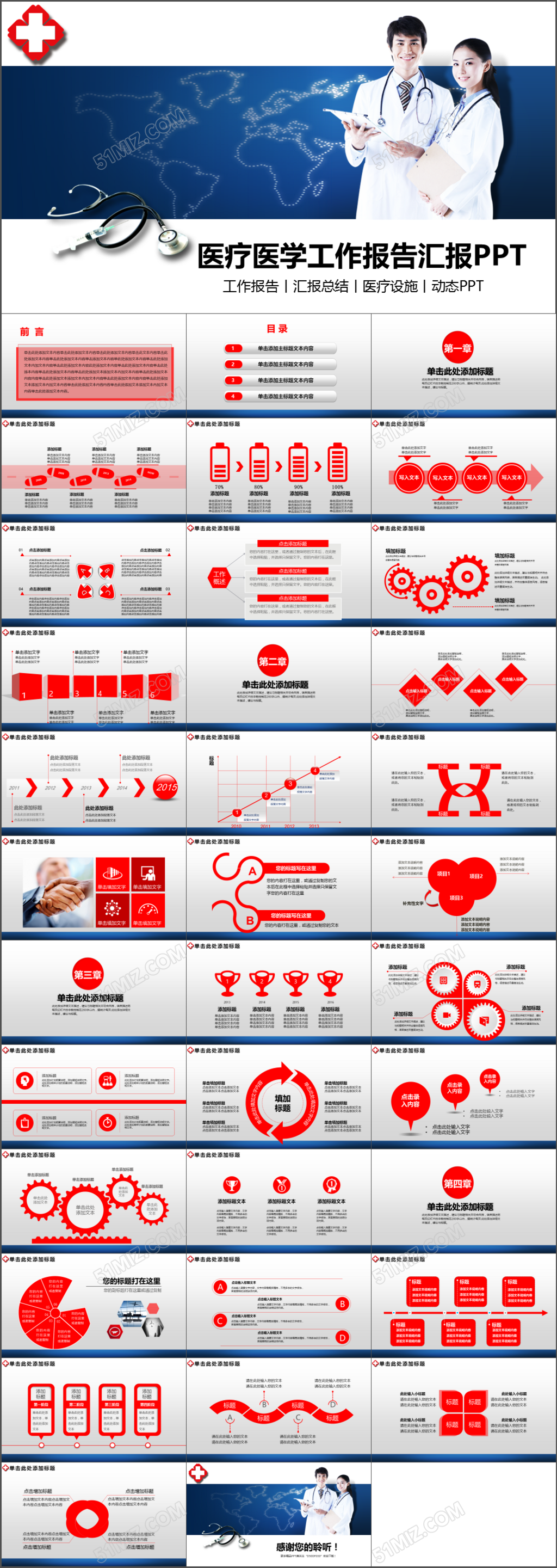  医疗医学工作述职报告PPT