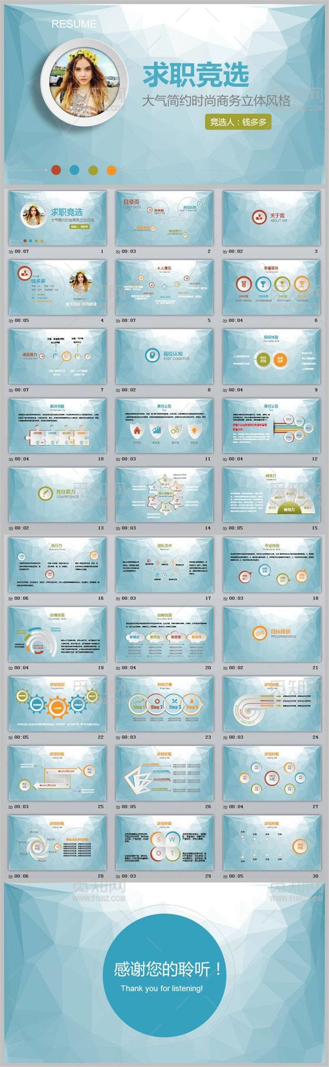 大气精美个人求职简历PPT模板