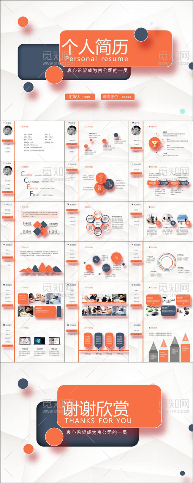 大气简洁个人自我介绍求职简历PPT模板