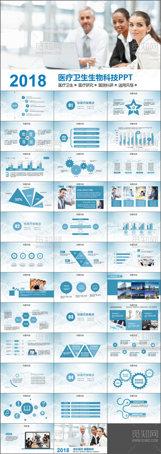 医学简介医疗介绍总结汇报数据PPT模板