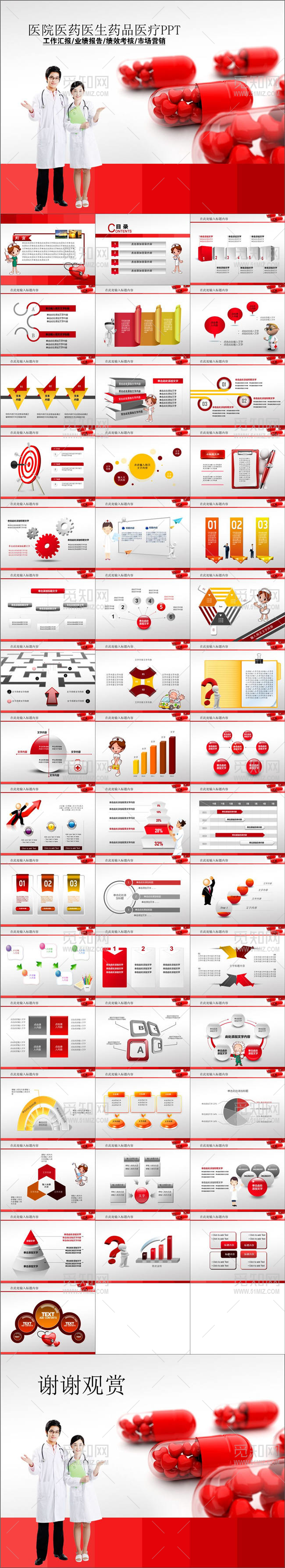 医学介绍医疗策划总结汇报PPT模版