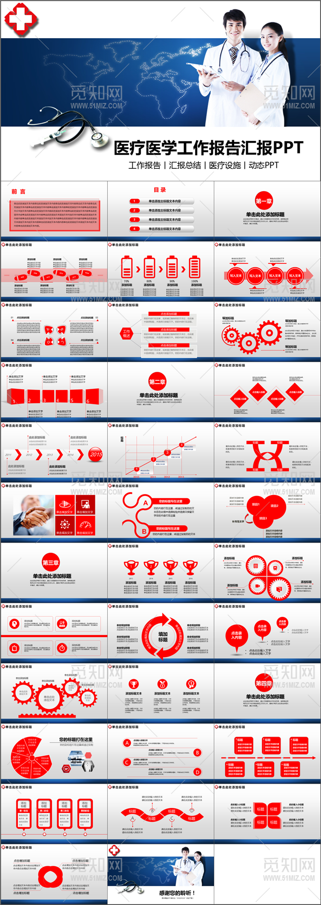 医学交流总结报告医学介绍PPT模板