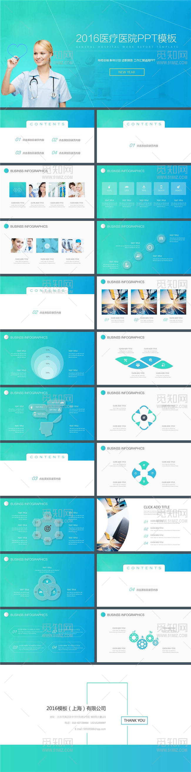医疗医药医学护理医生医学总结答辩PPT