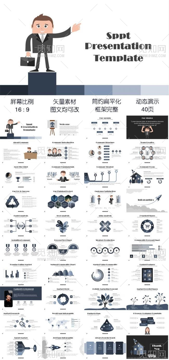 英文商务通用企业宣传公司简介PPT模板