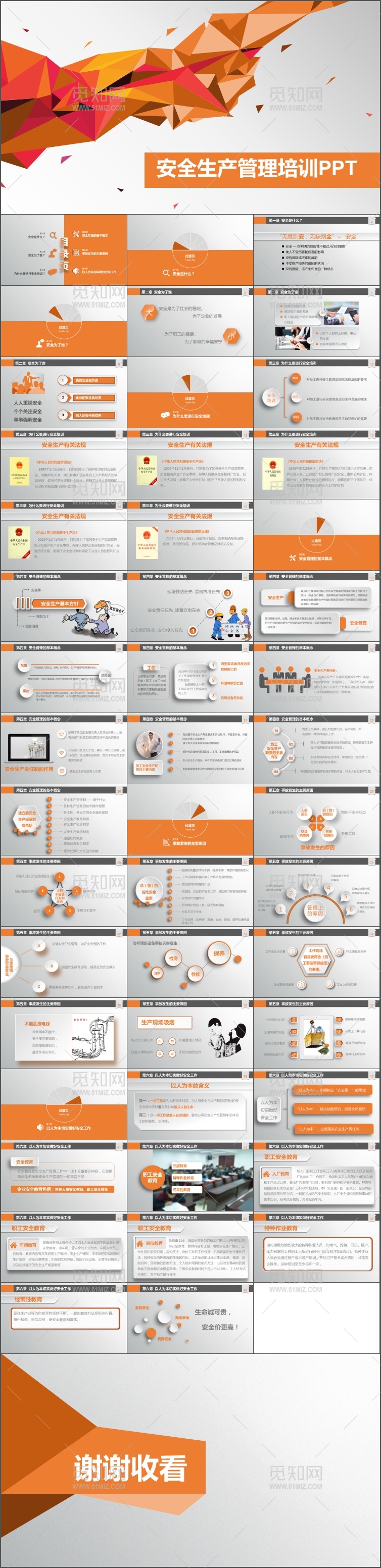 企业工厂安全生产管理PPT培训课件