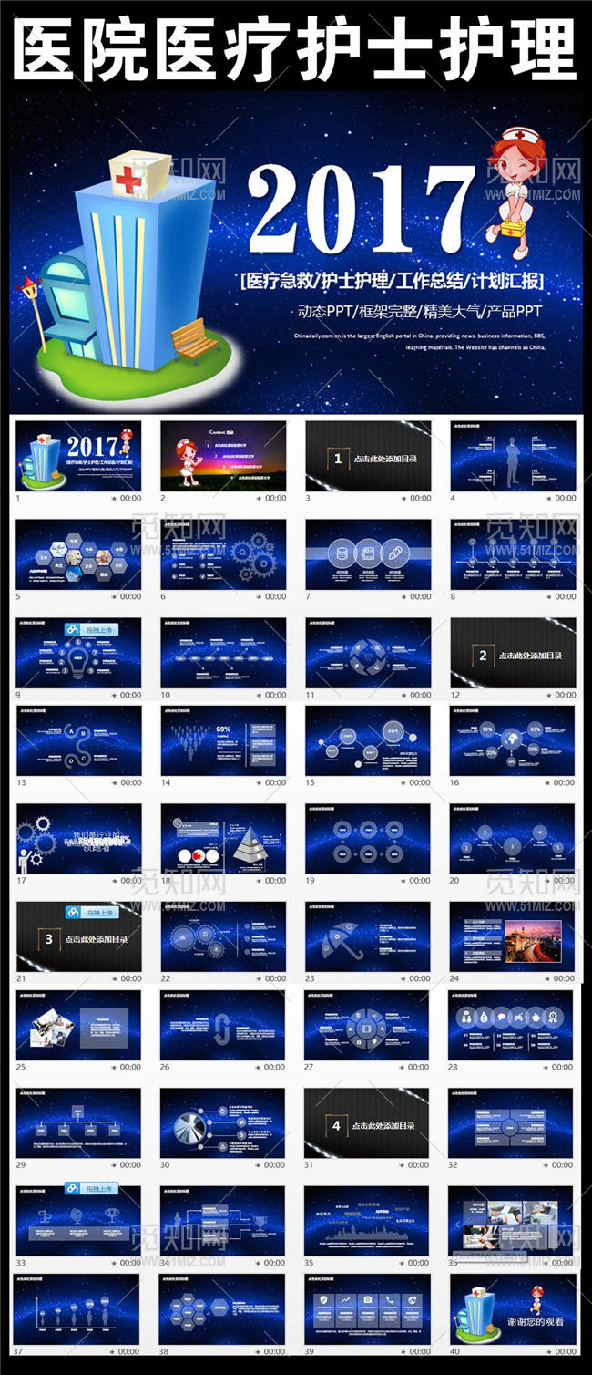 医学介绍医疗营销总结汇报PPT模版