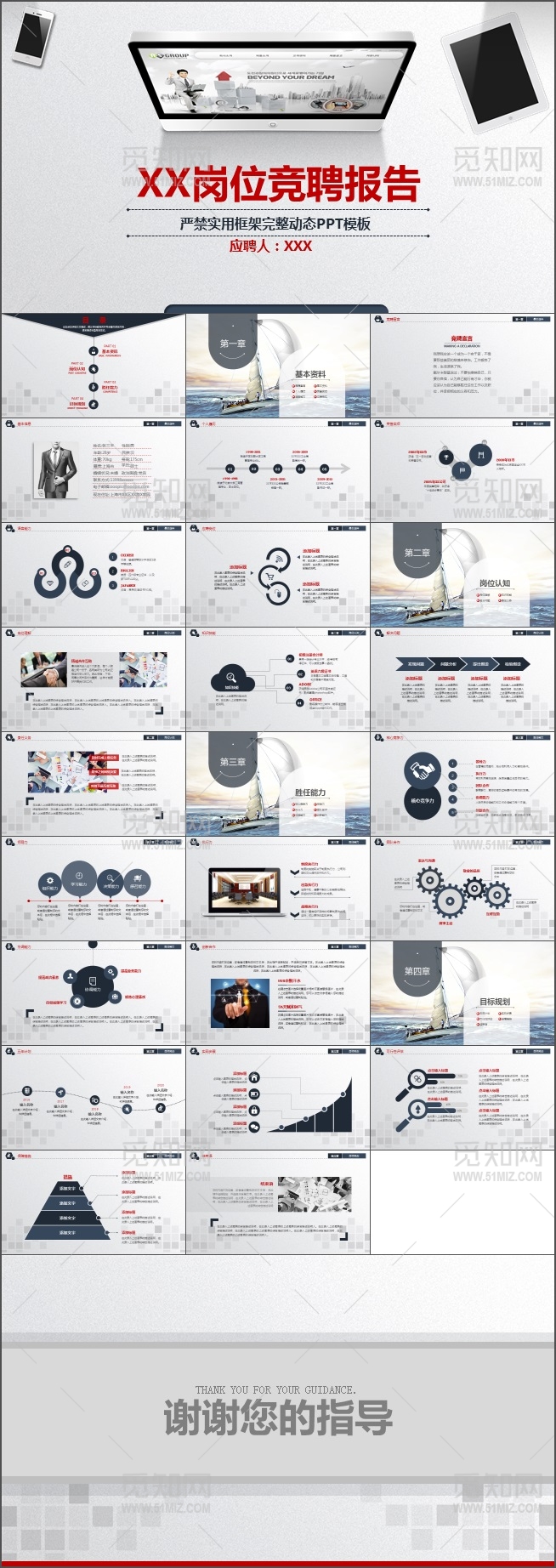实用框架完整个人求职简历岗位竞聘ppt模板