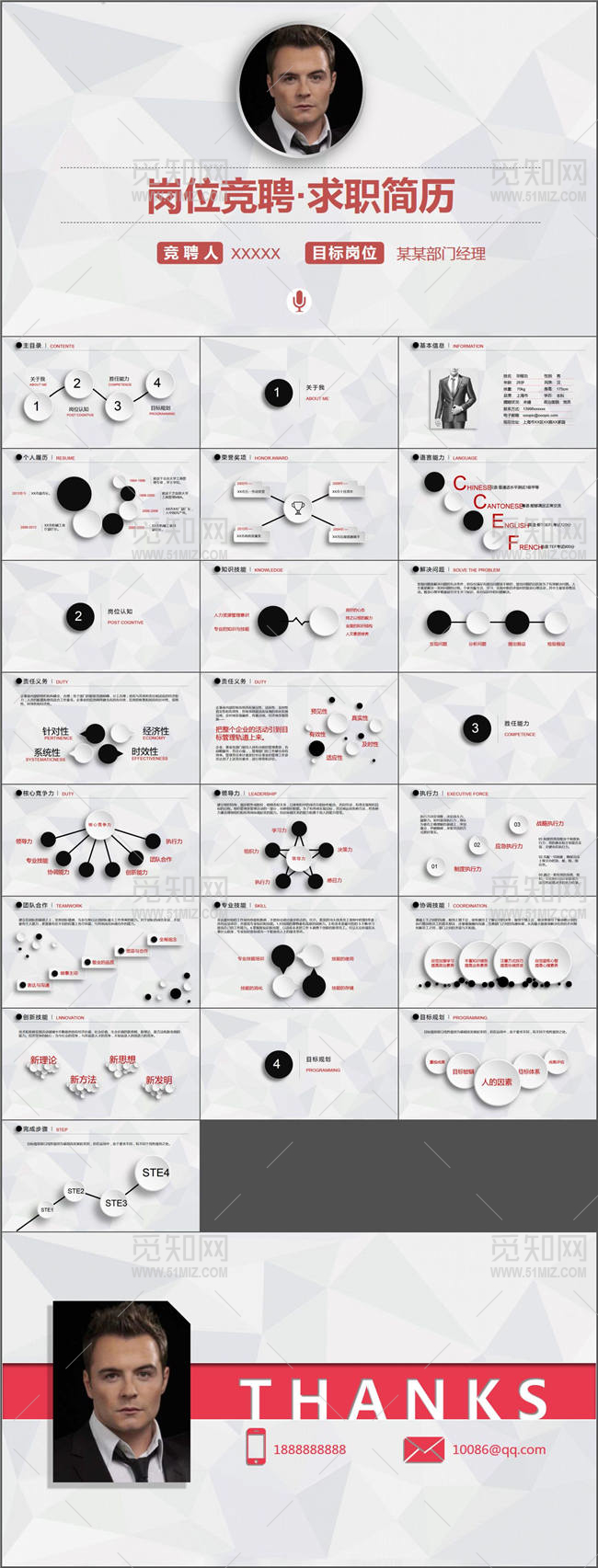 红色微粒体风求职竞聘岗位竞选竞聘PPT