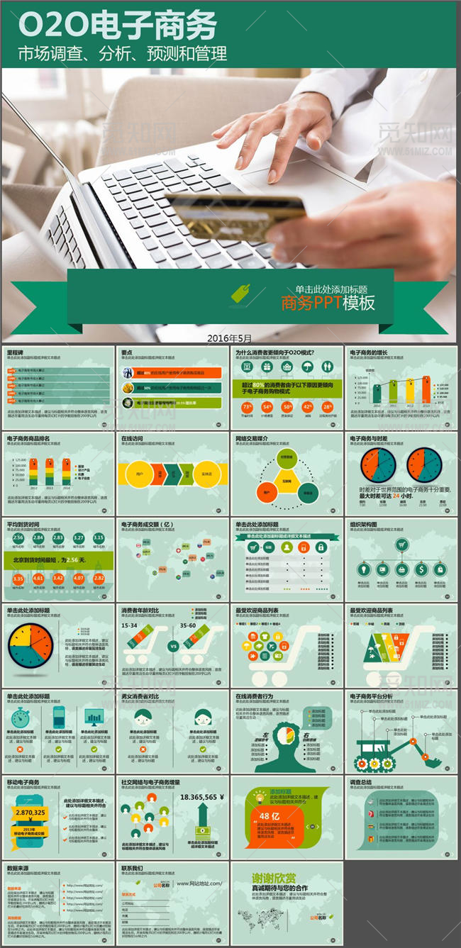 O2O电子商务调查分析预测PPT模板