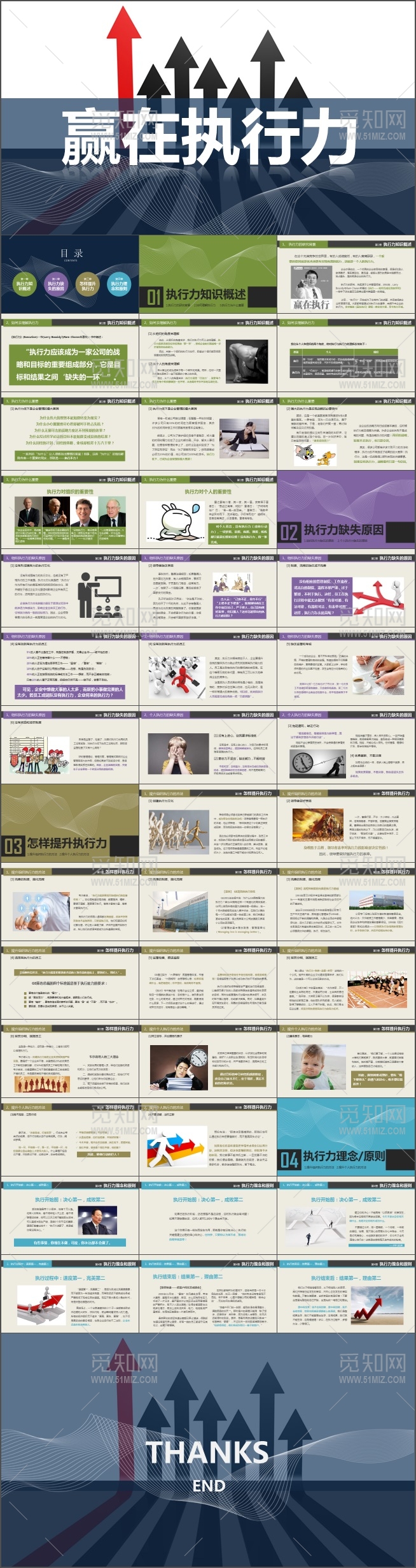 企业培训课程赢在执行力PPT