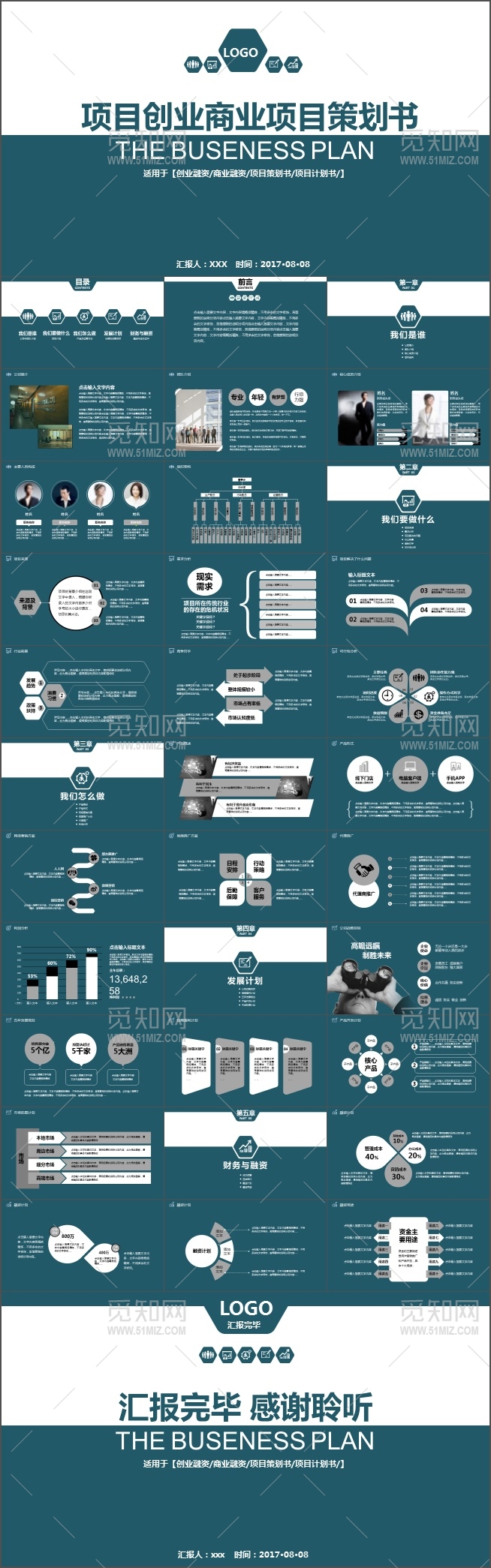 大气精美欧美风商业创业融资计划书PPT模板