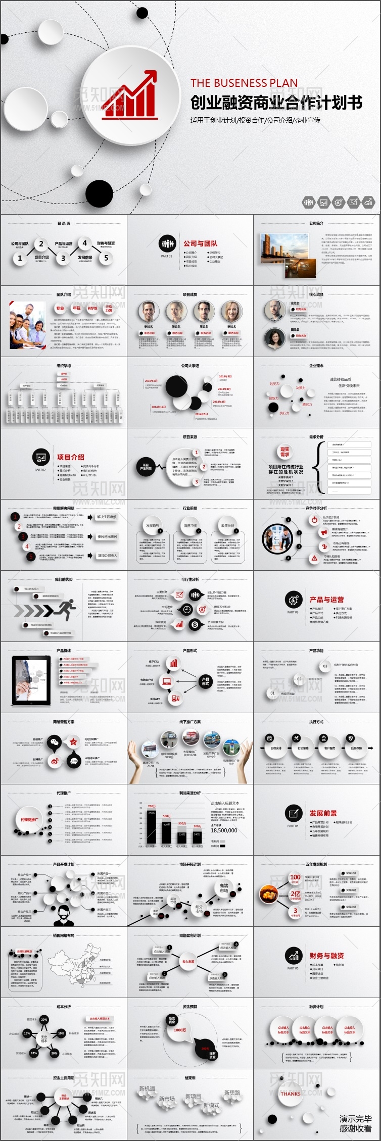 高档大气创业融资商业合作计划书PPT模板