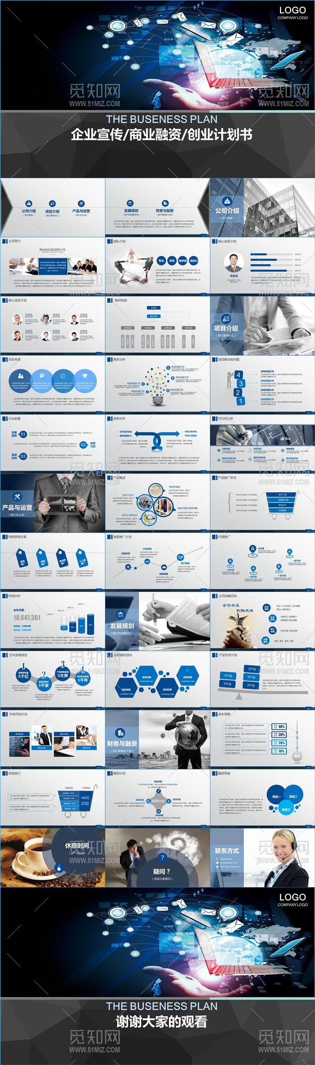 企业宣传商业融资创业计划书PPT模板