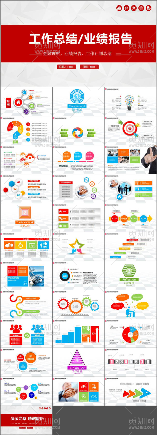 业绩报告金融财务报表数据分析PPT