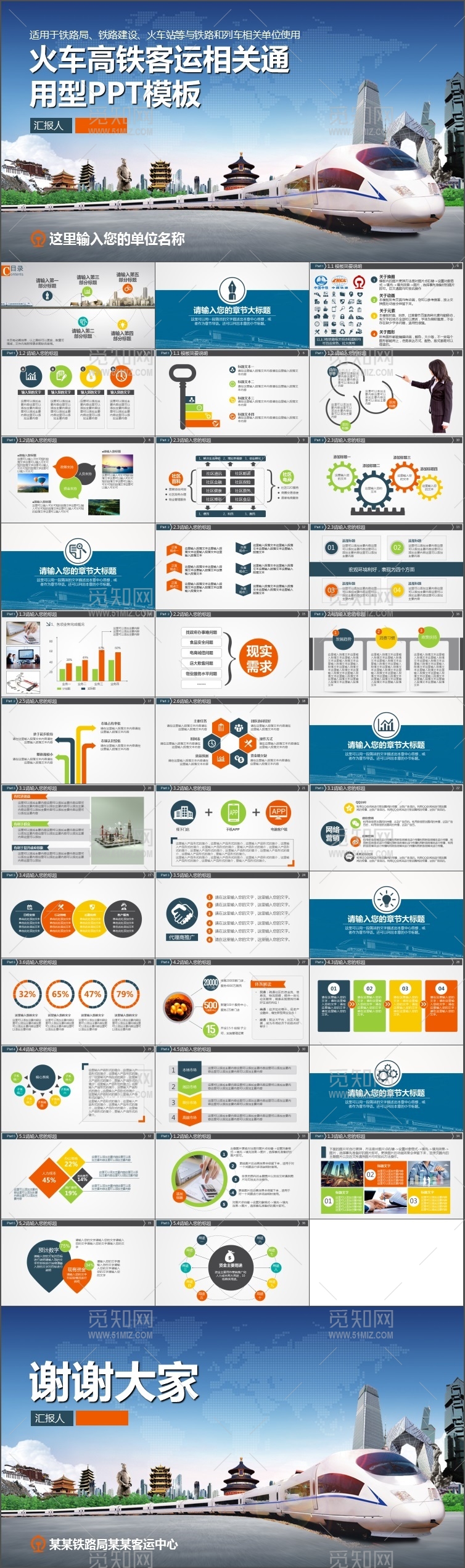 简约大气高铁动车铁路汇报动态PPT模板