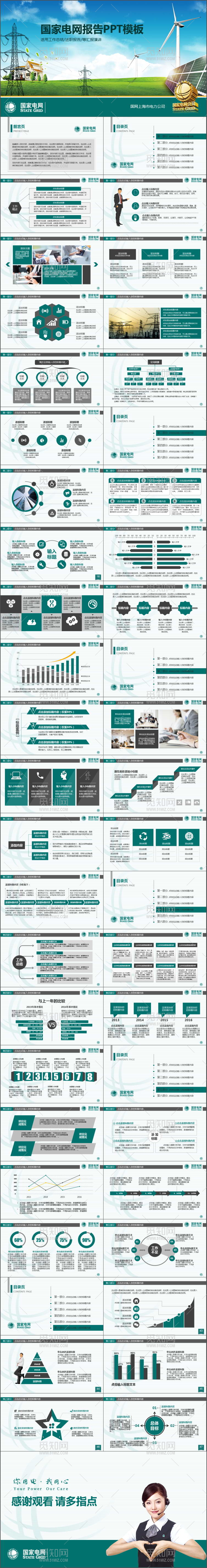 精美绿色国家电网电力专用PPT模板