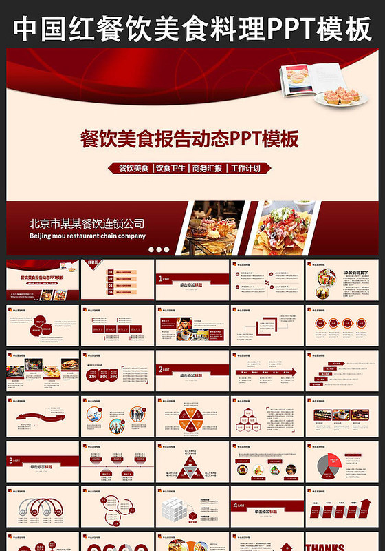餐饮美食快餐料理西餐饮食PPT模板
