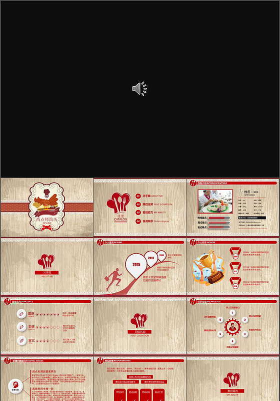 2017年西点餐饮大气年终总结工作汇报动态PPT