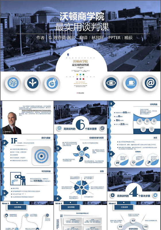 国际商学院实用谈判课程PPT