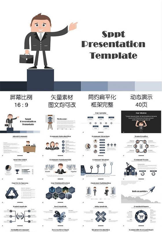 英文商务通用企业宣传公司简介PPT模板