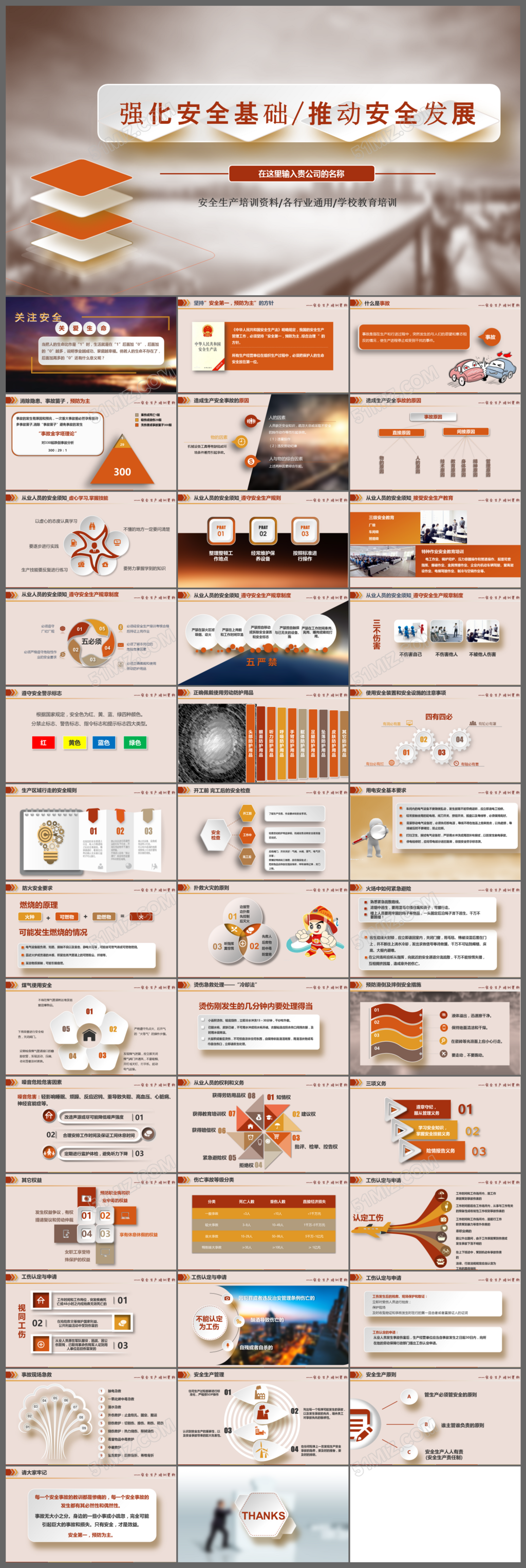 安全生产培训ppt