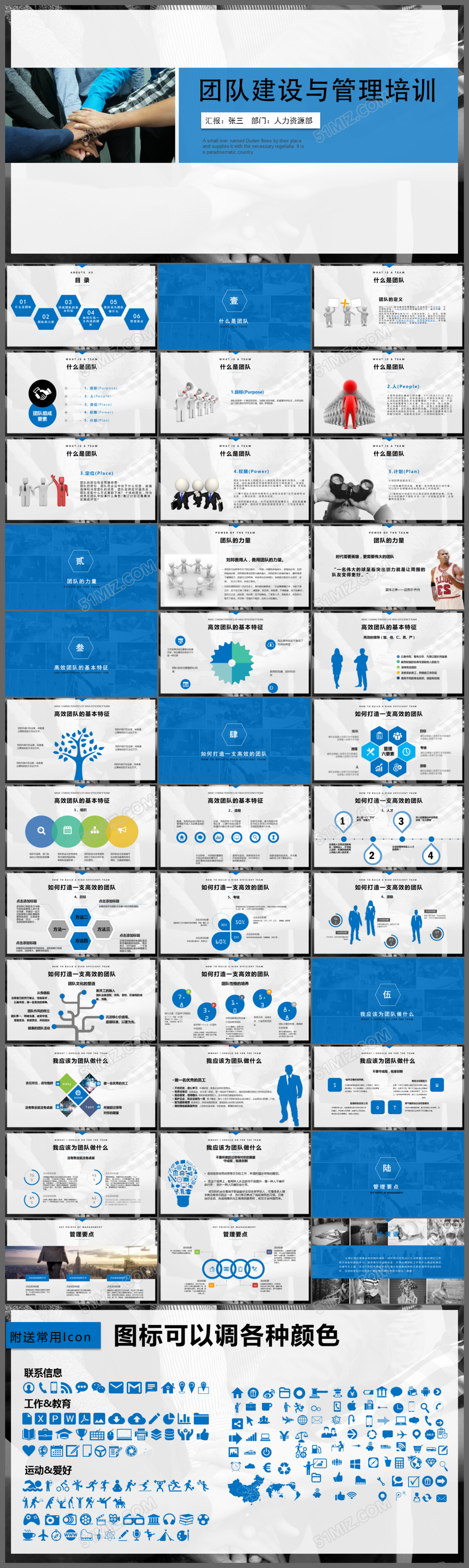 团队建设与管理培训ppt