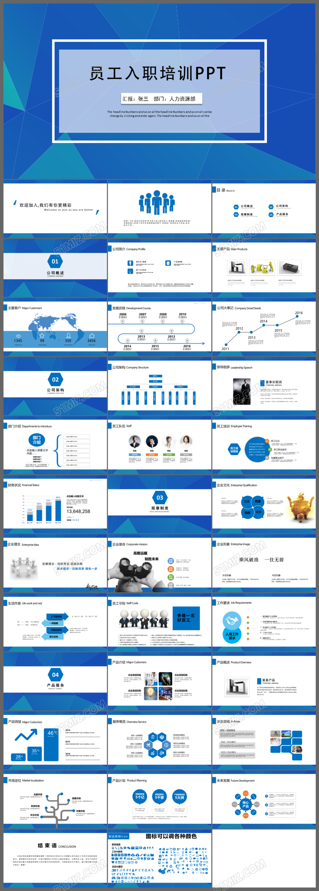 企业新员工入职培训ppt