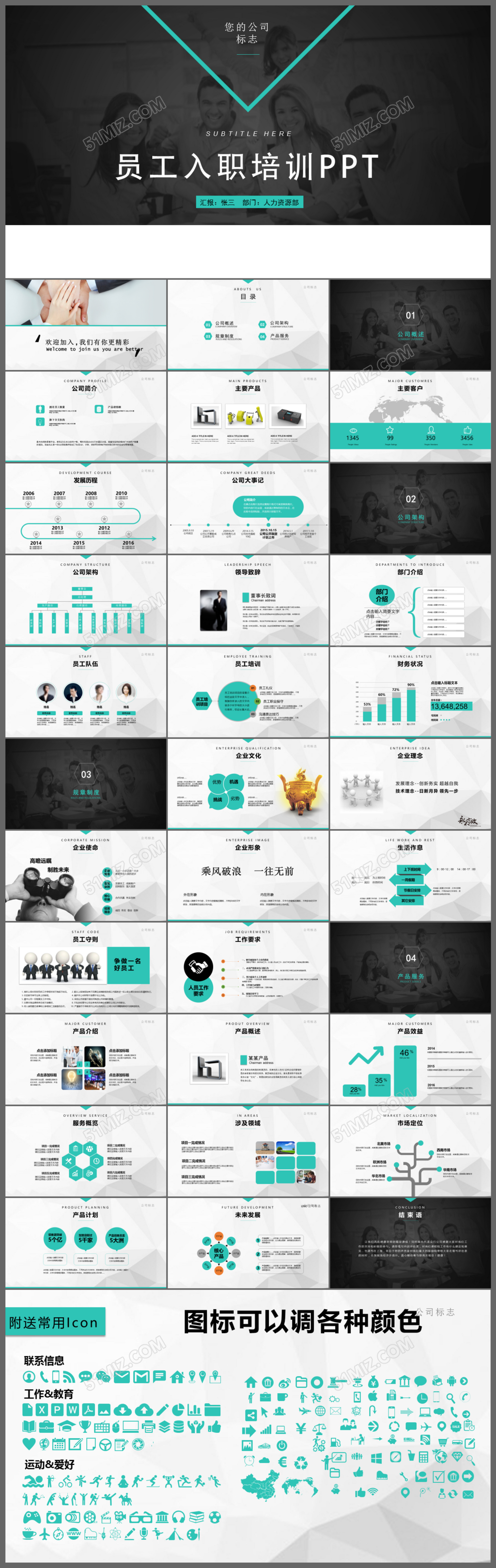 员工入职培训ppt下载