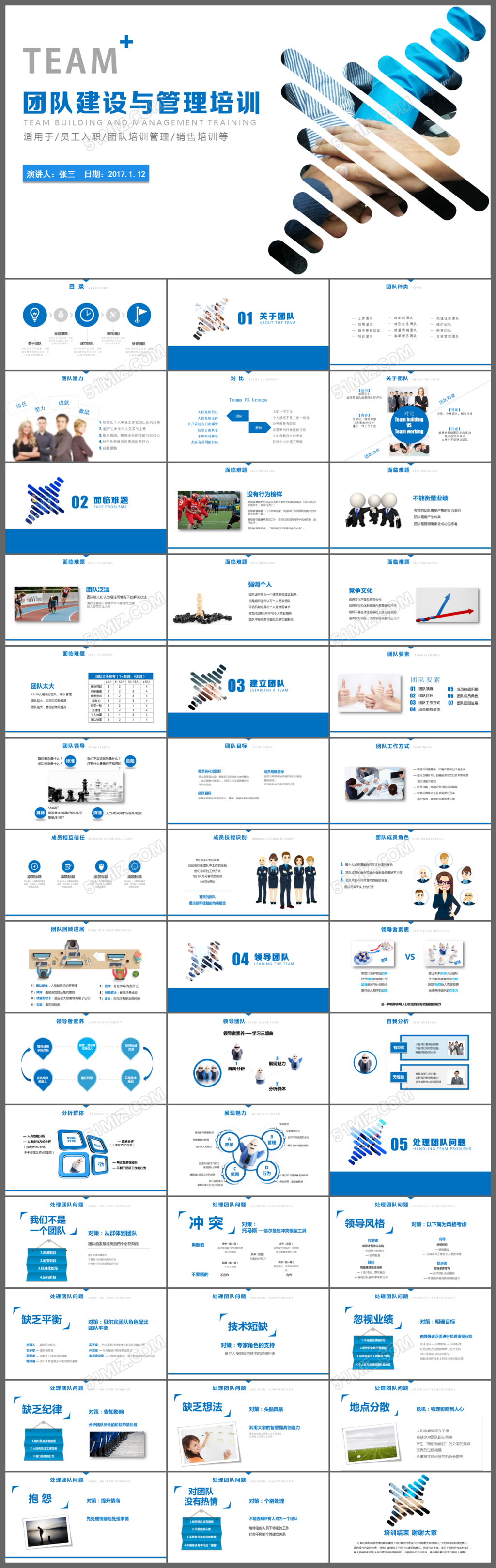 简约团队建设与管理培训ppt