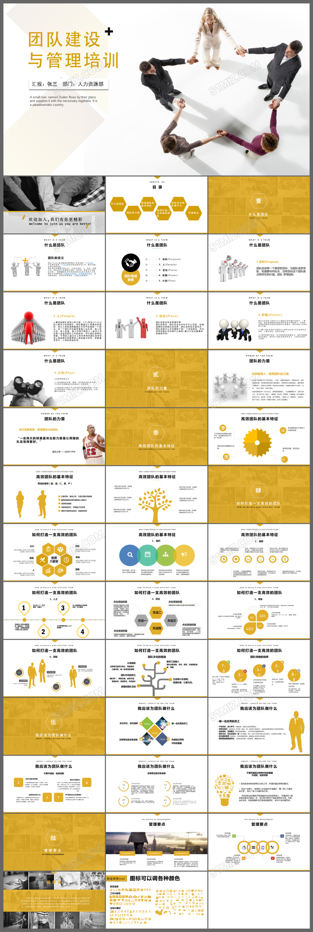 优秀的团队建设与管理培训ppt