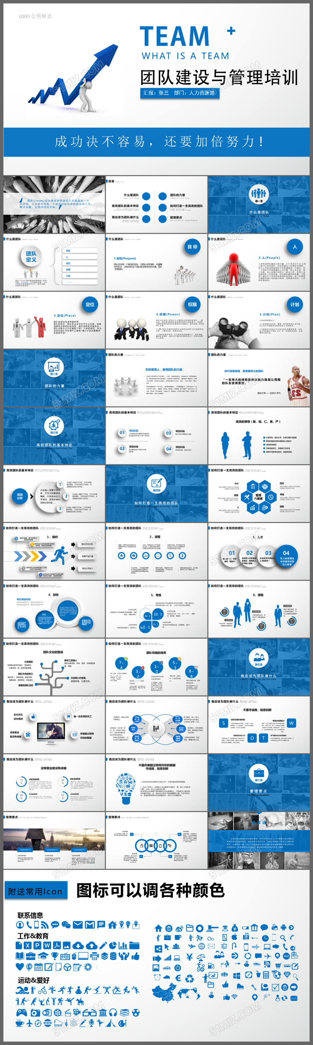 团队建设与管理培训ppt范本