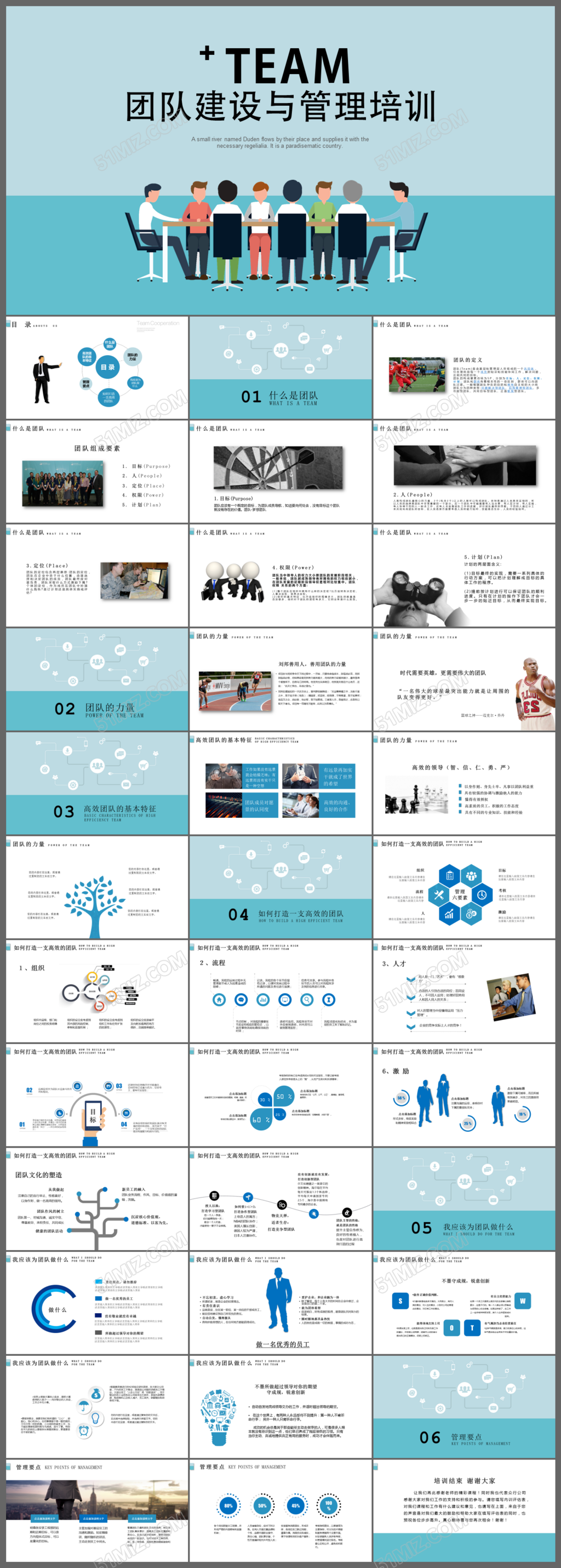 公司团队建设与管理培训ppt