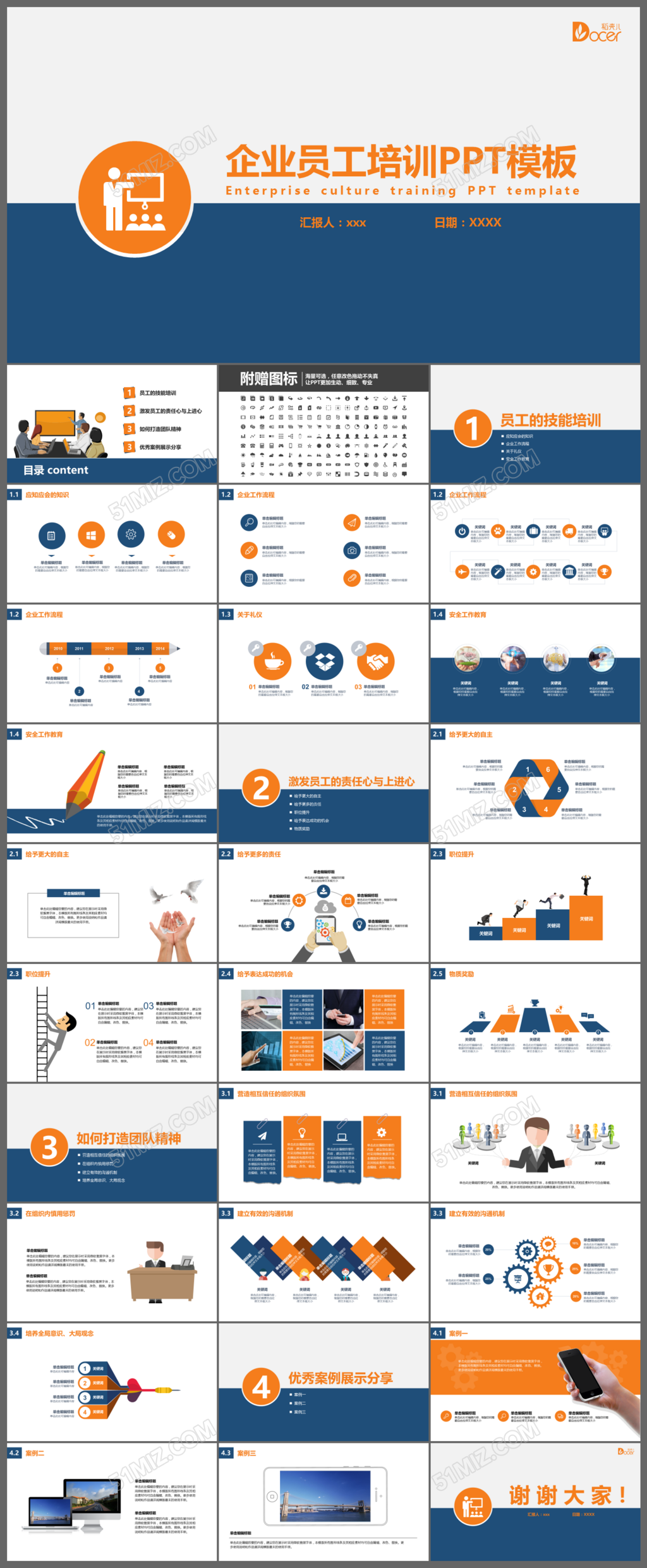 企业员工培训ppt模板